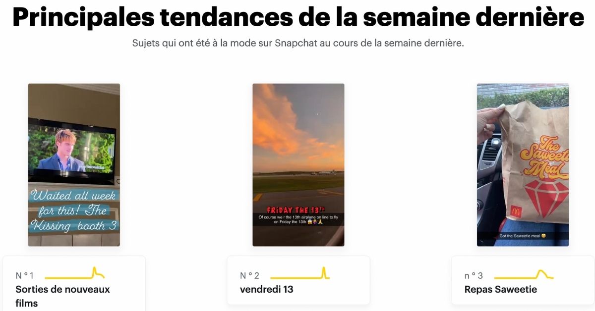 snapchat-trends-outils-tendances