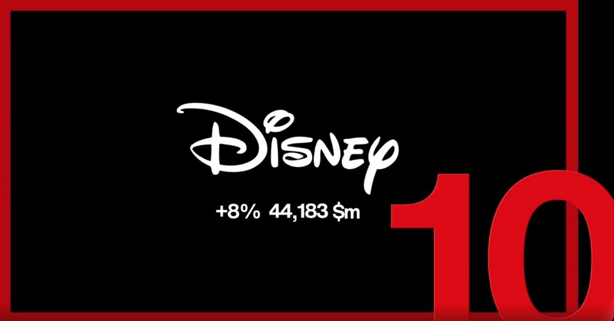 fond-rouge-podim-classement-disney
